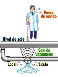 caça vazamento santo andré